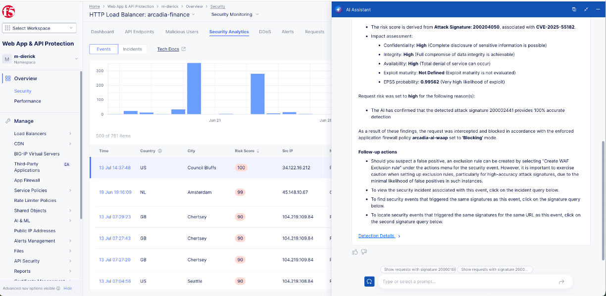 AI Assistant displaying Risk Score details